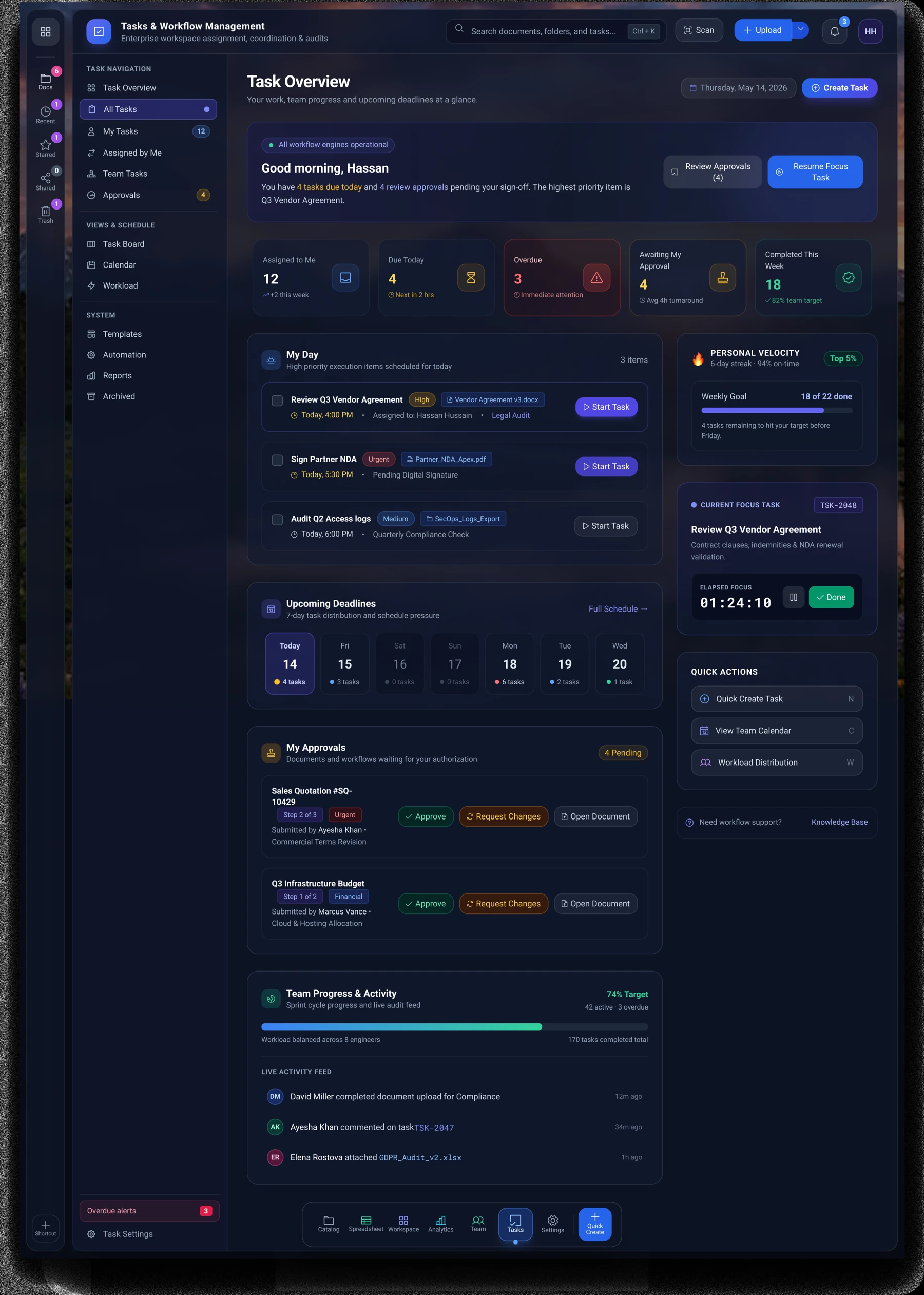 Task overview