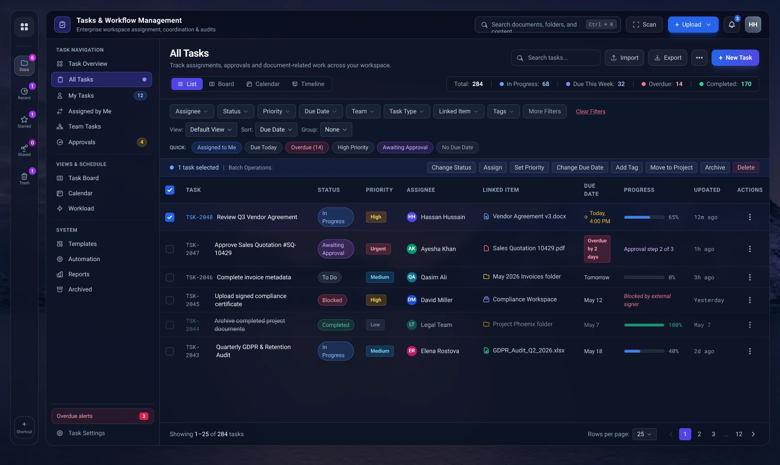 All tasks alternate state