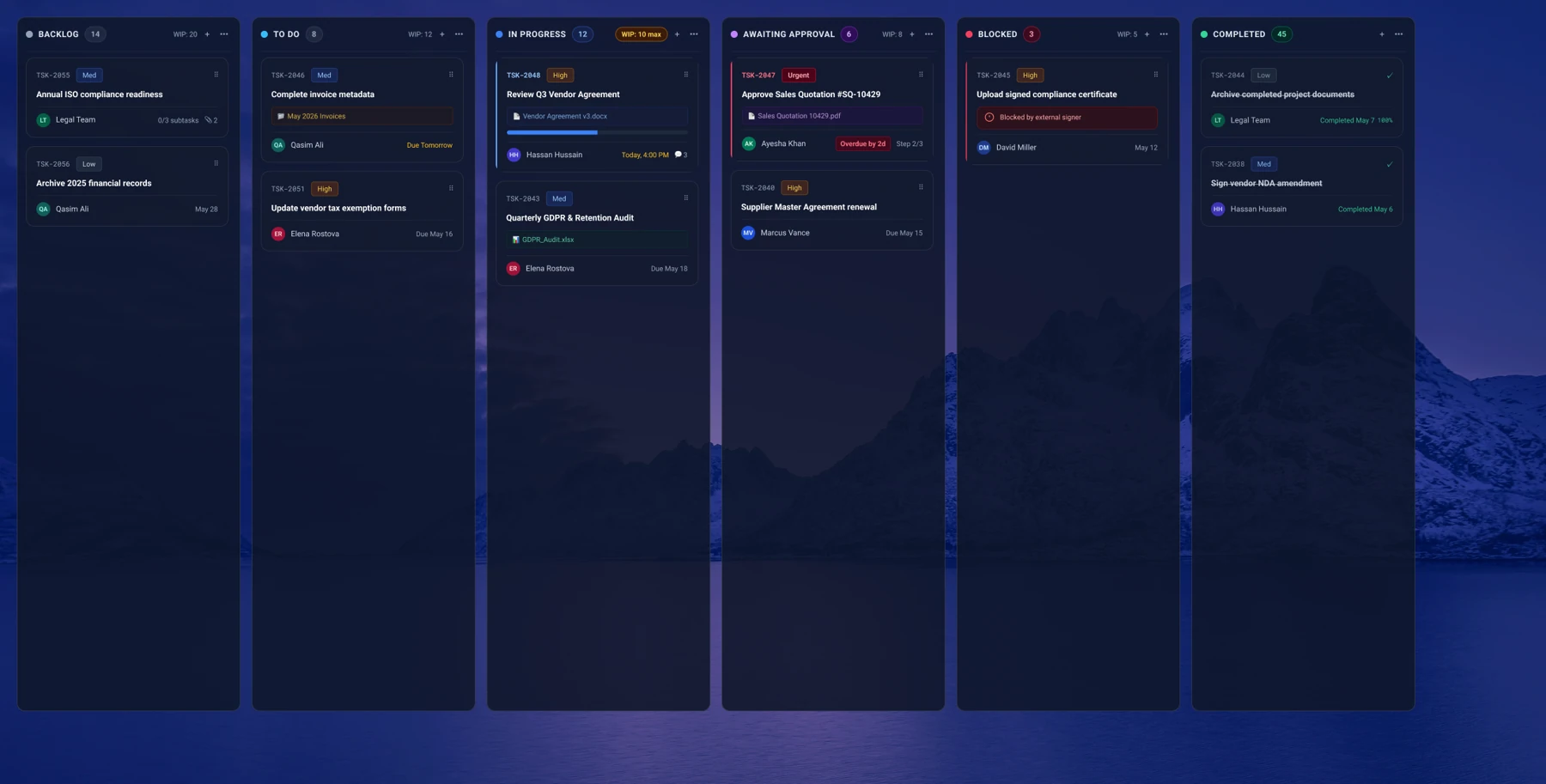 Task Board continue