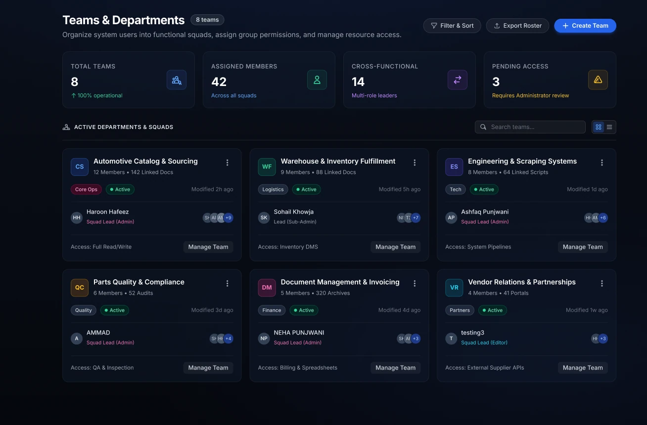 Teams and departments