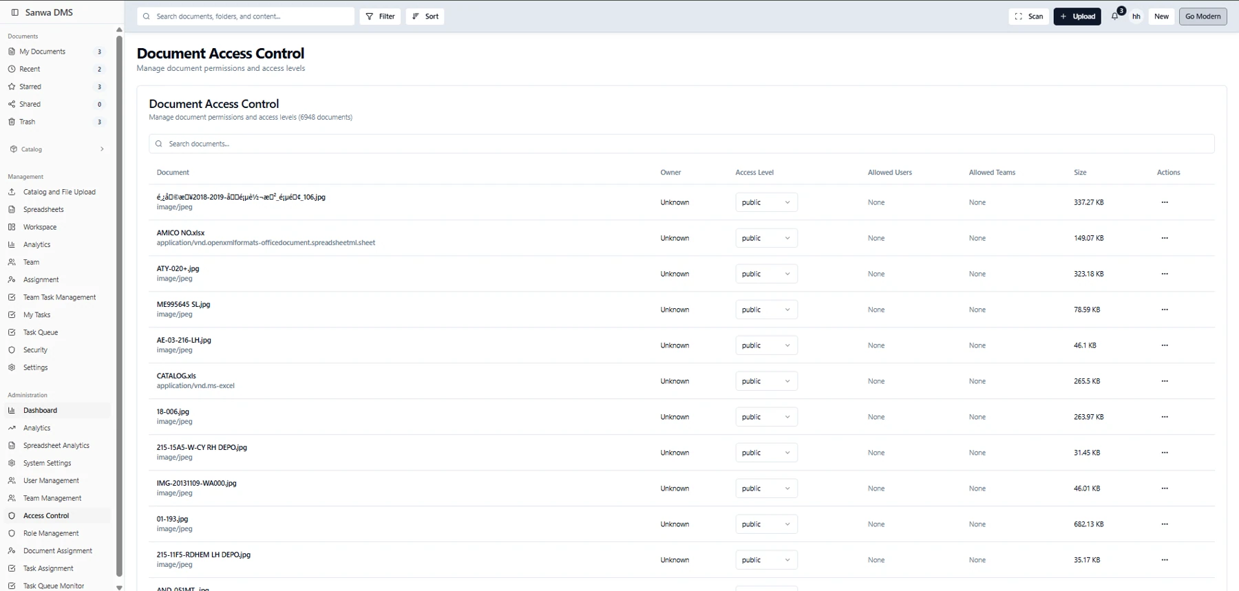 Previous interface — Access control