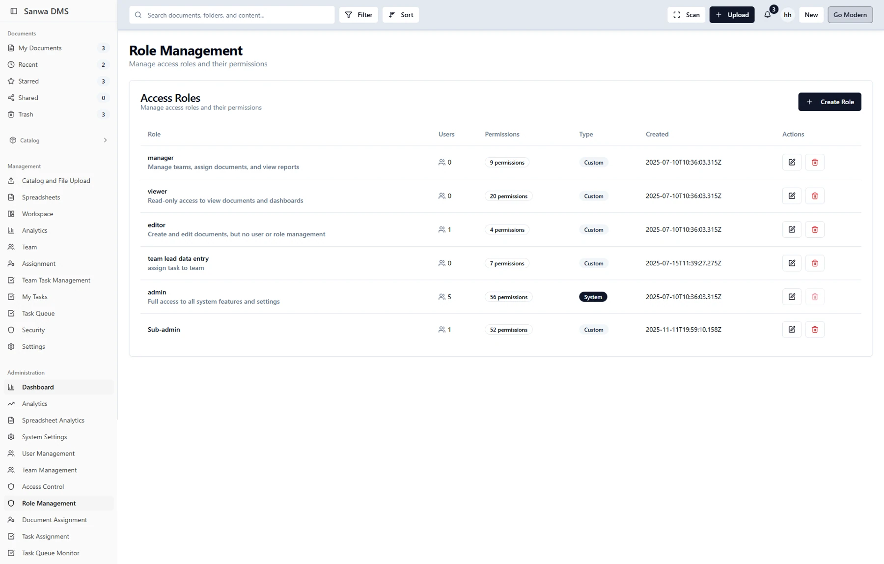 Previous interface — Role managmenet
